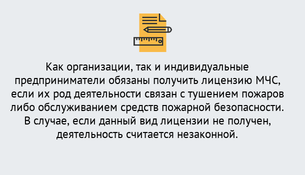 Почему нужно обратиться к нам? Тында Лицензия МЧС в Тында