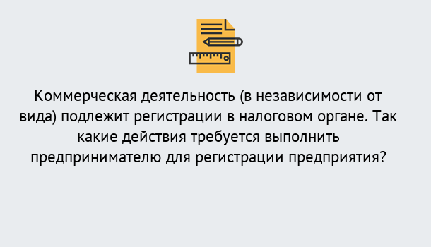 Почему нужно обратиться к нам? Тында Регистрация предприятий в Тында