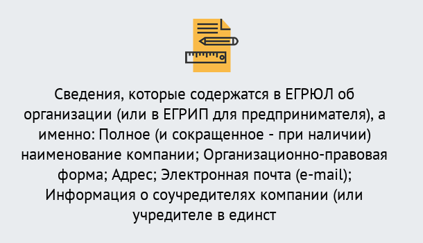 Почему нужно обратиться к нам? Тында Внесение изменений в ЕГРЮЛ 2019 в Тында