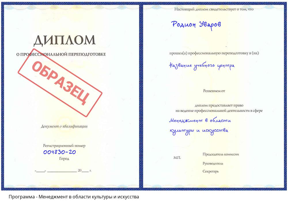 Менеджмент в области культуры и искусства Тында