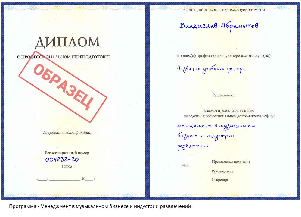 Менеджмент в музыкальном бизнесе и индустрии развлечений Тында